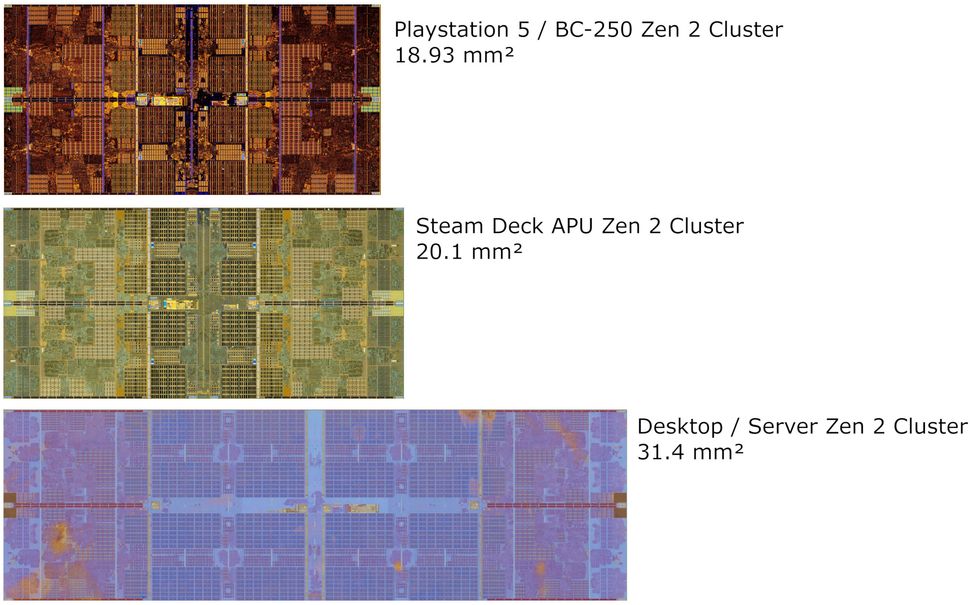 Gaming-Gerät AMD Ryzen Chip.jpg